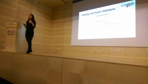Türkiye'de seneler içinde Kadın istihdamı sayıları