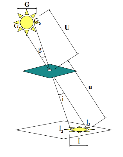 wp-1426766246883 image